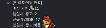 스프레드시트에서 슬랙채널로 자동으로 '메시지'보내기 (자바스크립트 코드)