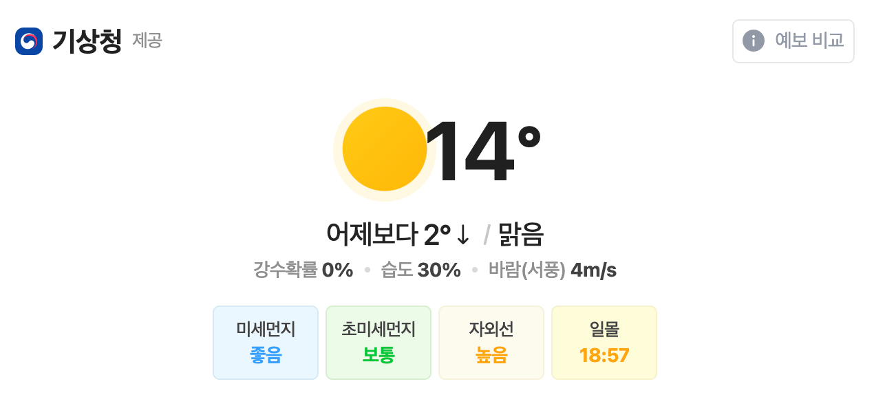 Urlib 네이버 날씨 크롤링 2022 개정판 예제 - undefined - undefined - Python 3.8 버전 실행 결과